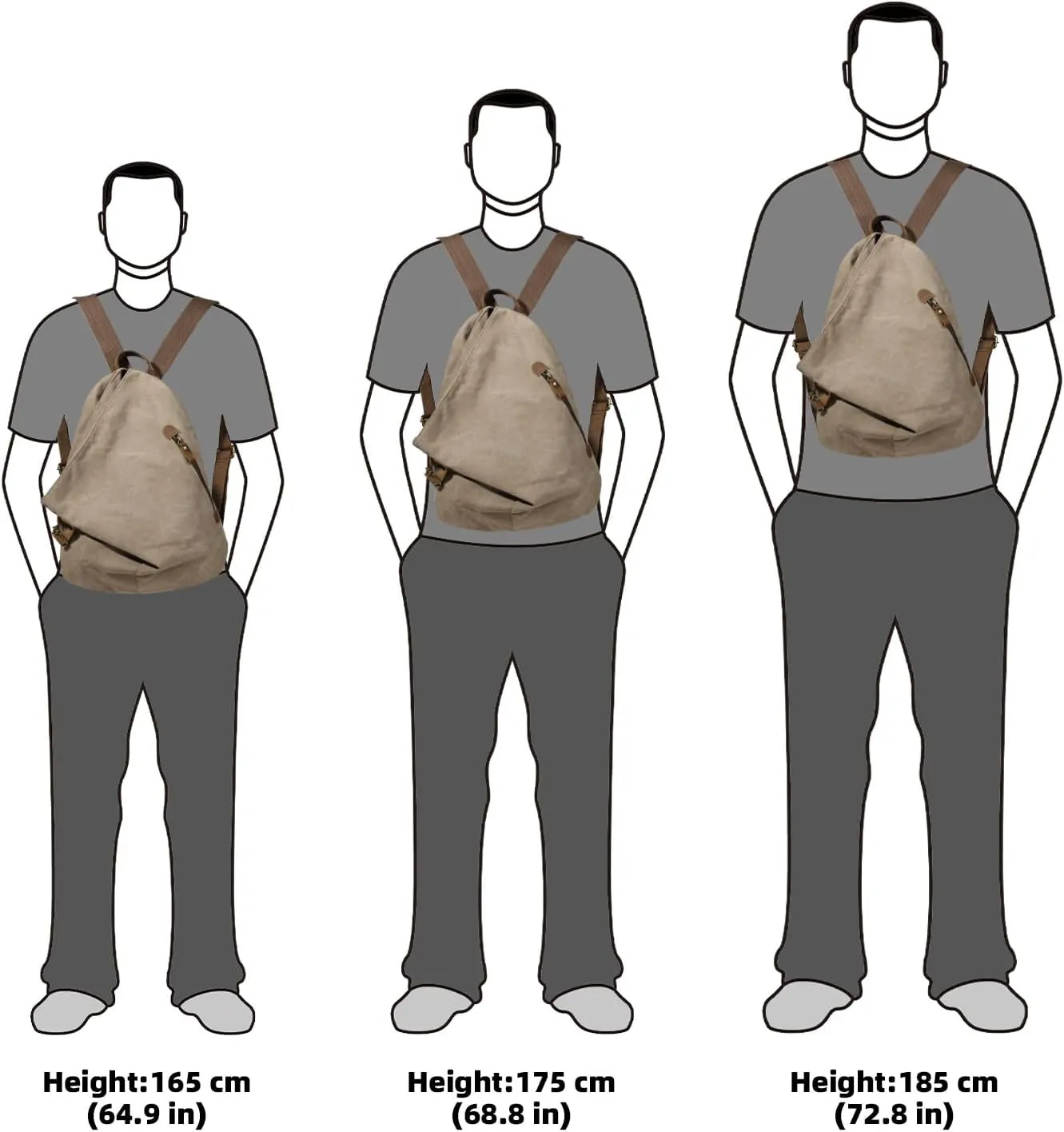 KL928 Canvas Vintage Backpack  Large Casual Daypack Outdoor Travel Rucksack Hiking Backpacks for Men Women