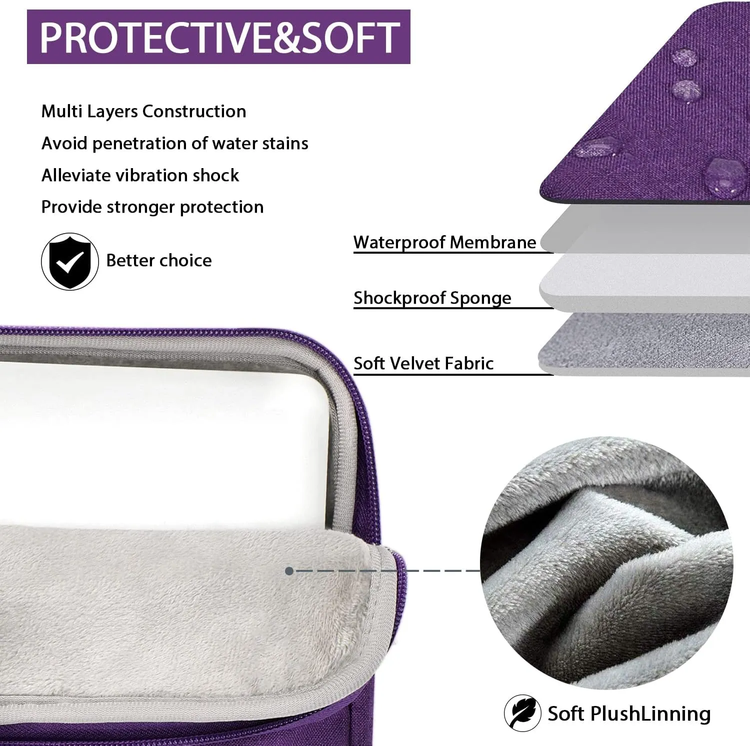 V Voova Laptop Bag 13-14 inch with Shoulder Strap & Handle, Waterproof Laptop Case Sleeve Compatible with 13-14 MacBook Air/MacBook Pro, Slim Briefcase Computer Cover for Men Women, Purple