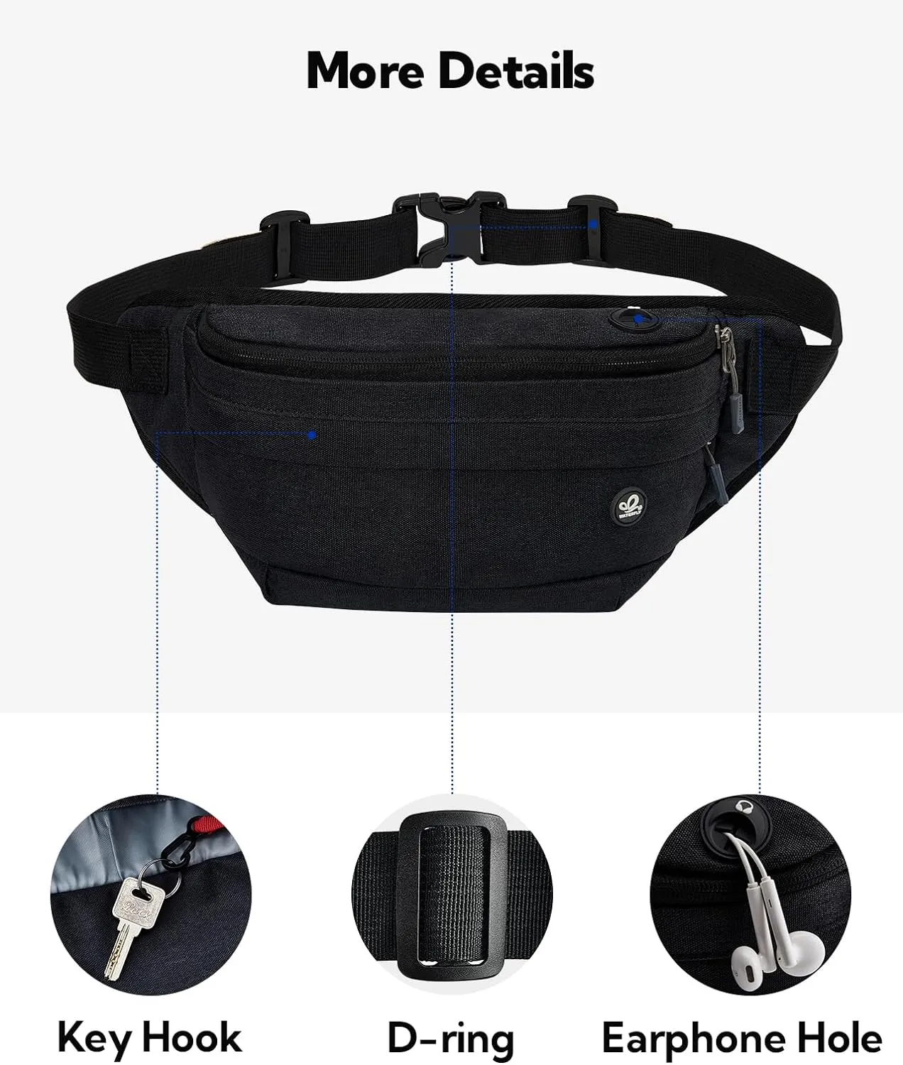 WATERFLY Fanny Pack for Men Women Water Resistant Large Hiking Waist Bag Pack Carrying All Phones for Running Walking Traveling